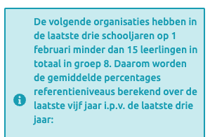 Onderwijsresultaten 4.png