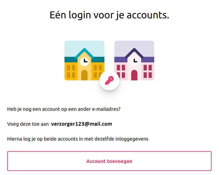 NAGAAN OF JE EEN ACCOUNT HEBT visual data 3