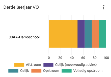 Scherm­afbeelding 2024-05-24 om 10.20.15.png