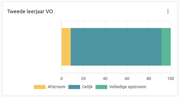 Scherm­afbeelding 2024-07-05 om 09.16.30.png