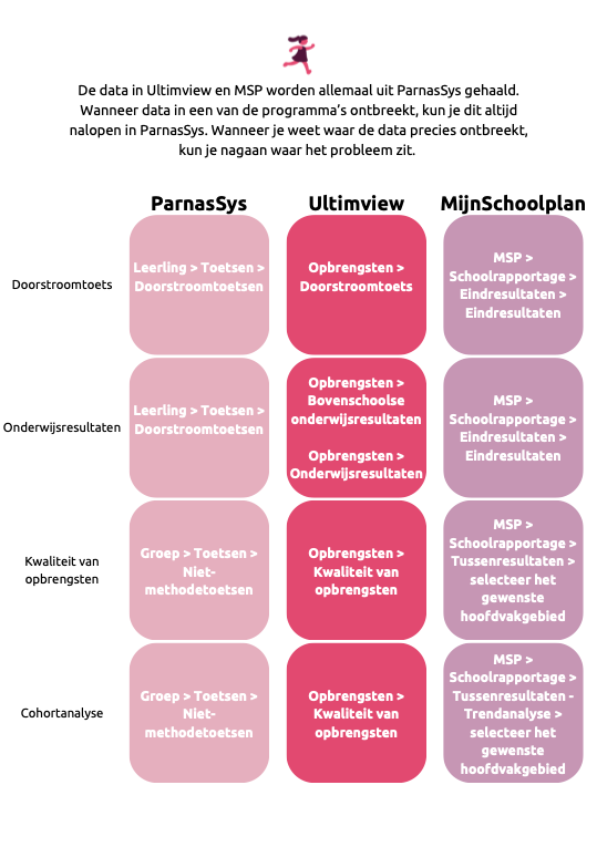 Scherm­afbeelding 2025-01-09 om 15.01.23.png