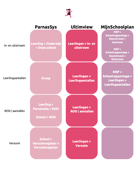 Scherm­afbeelding 2025-01-09 om 15.00.34.png